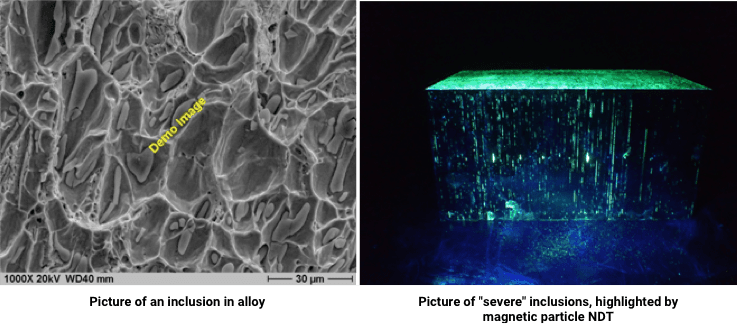 Inclusions and Laminations